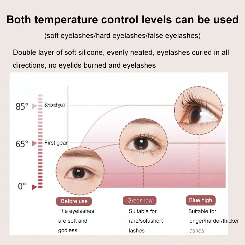 Heated Eyelash Curler | Electric Eyelash Curler | Terni Beauty